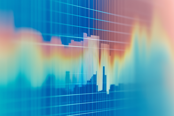 Risikomanagement-Tools und Analysecharts für Investoren